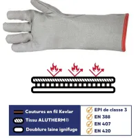 Gants Pompiers anti-chaleur. Composition tissu de verre Alutherm®. Résistance thermique 600°. EPI de classe 3 norme EN 420, EN 388, EN 407.