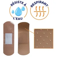pansement waterproof
