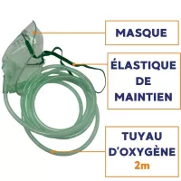 Masque moyenne concentration