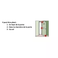 Bloque porte cale Porte Wedge-it