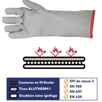 Gants en tissu de verre Alutherm® résistance 600 degrés