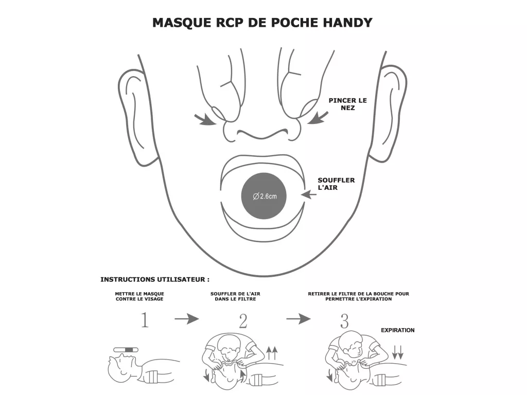 Masque bouche à bouche de poche - Matériel oxygénothérapie - SMSP