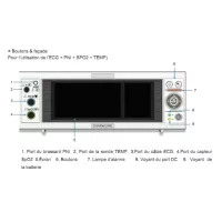 Moniteur multiparamétrique PRIZM 3 - Ecran Couleur