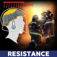 résistance au feu du casque Gallet f1xf msa