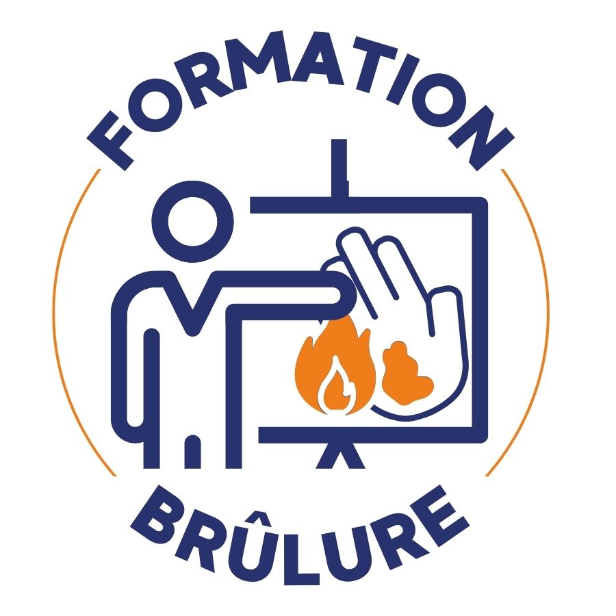 degrés des brulures​