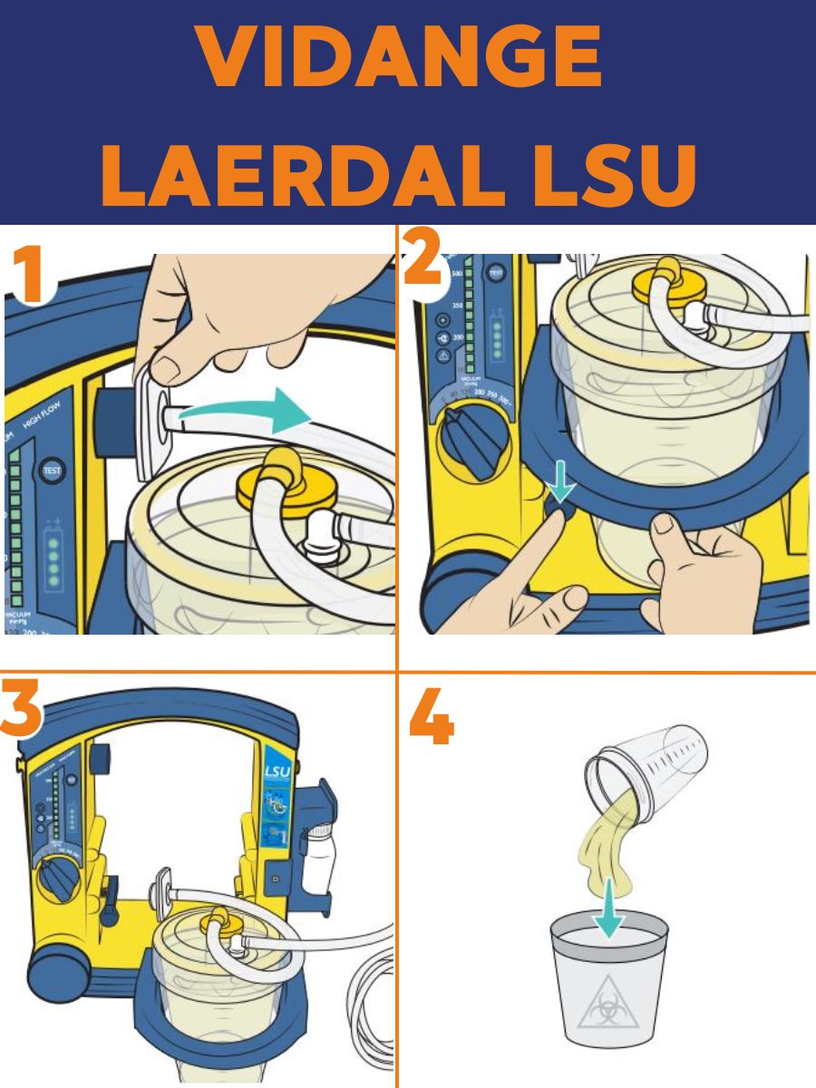 Filtre pour aspirateur de mucosité LSU Laerdal