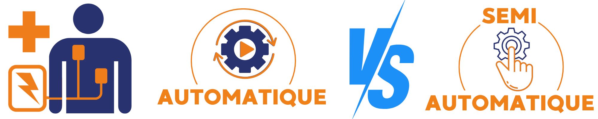 défibrillateur automatique et semi-automatique 