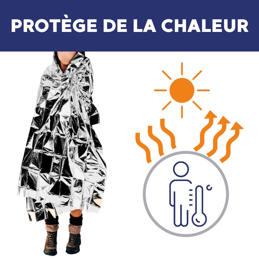 couvertures de survie​