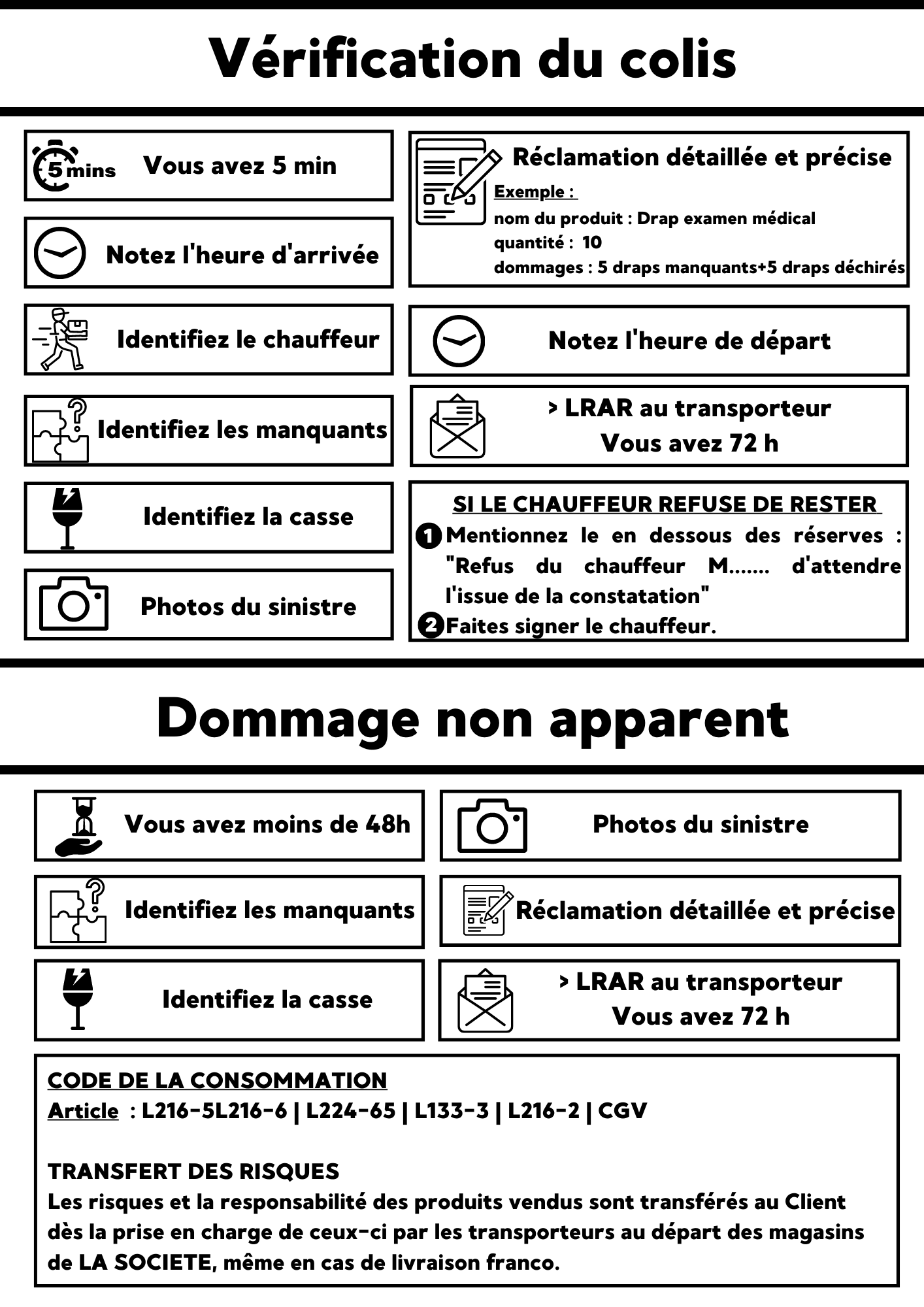 politique de retour de marchandise 2