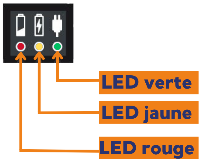 batteries rechargeable aspirateur demucosité