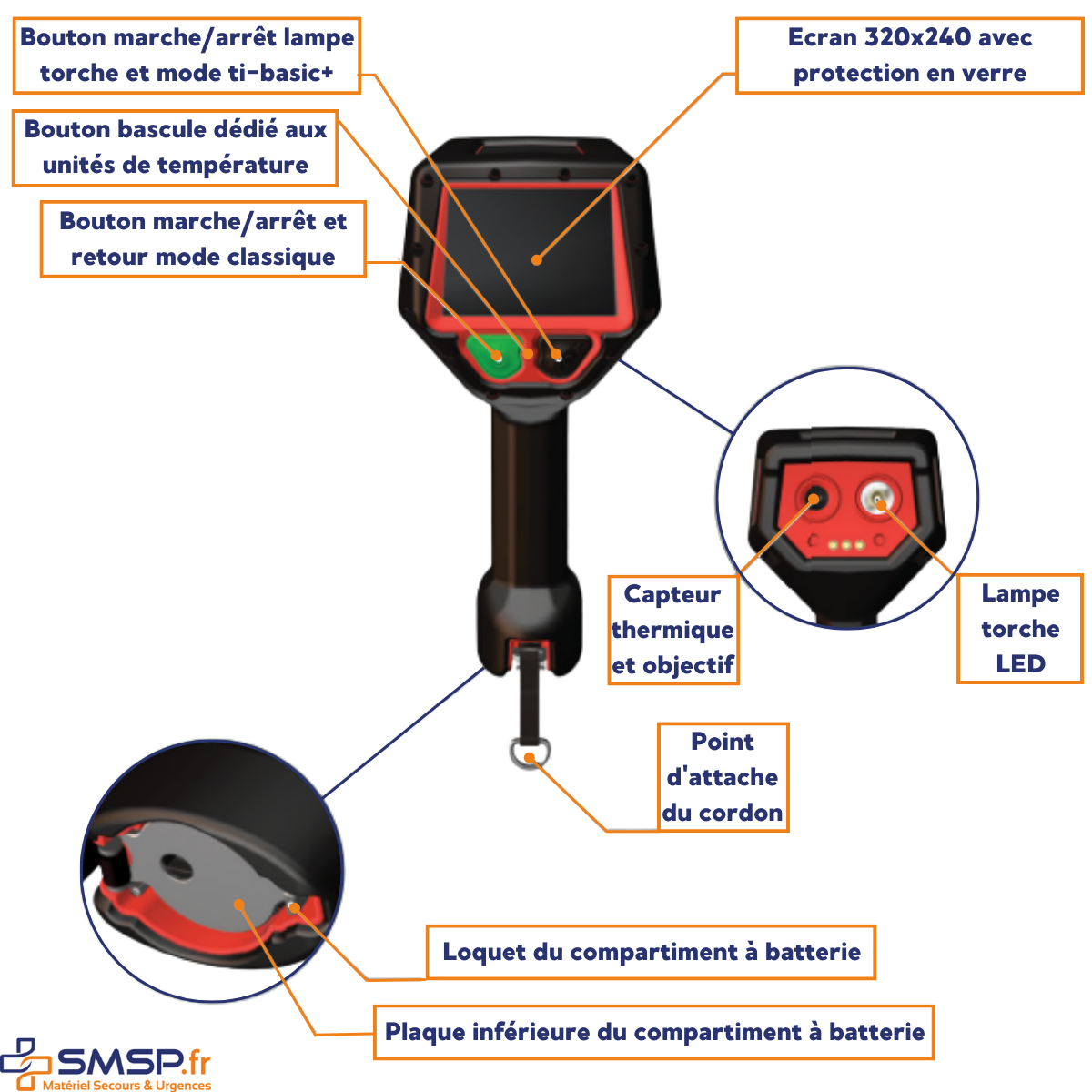 caméra thermique infrarouge