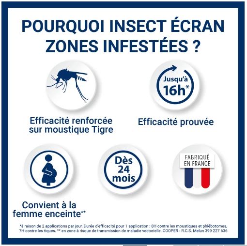insect écrans