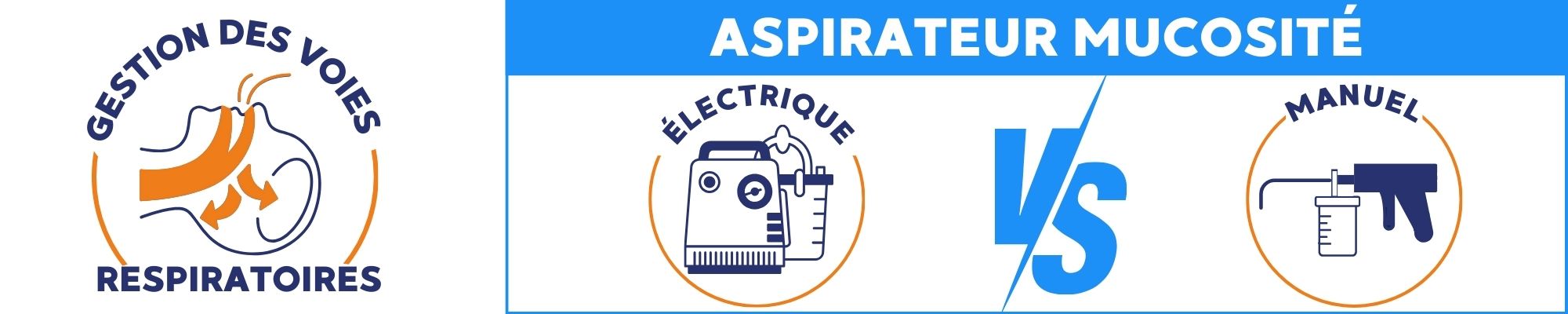 aspirateur de mucosité