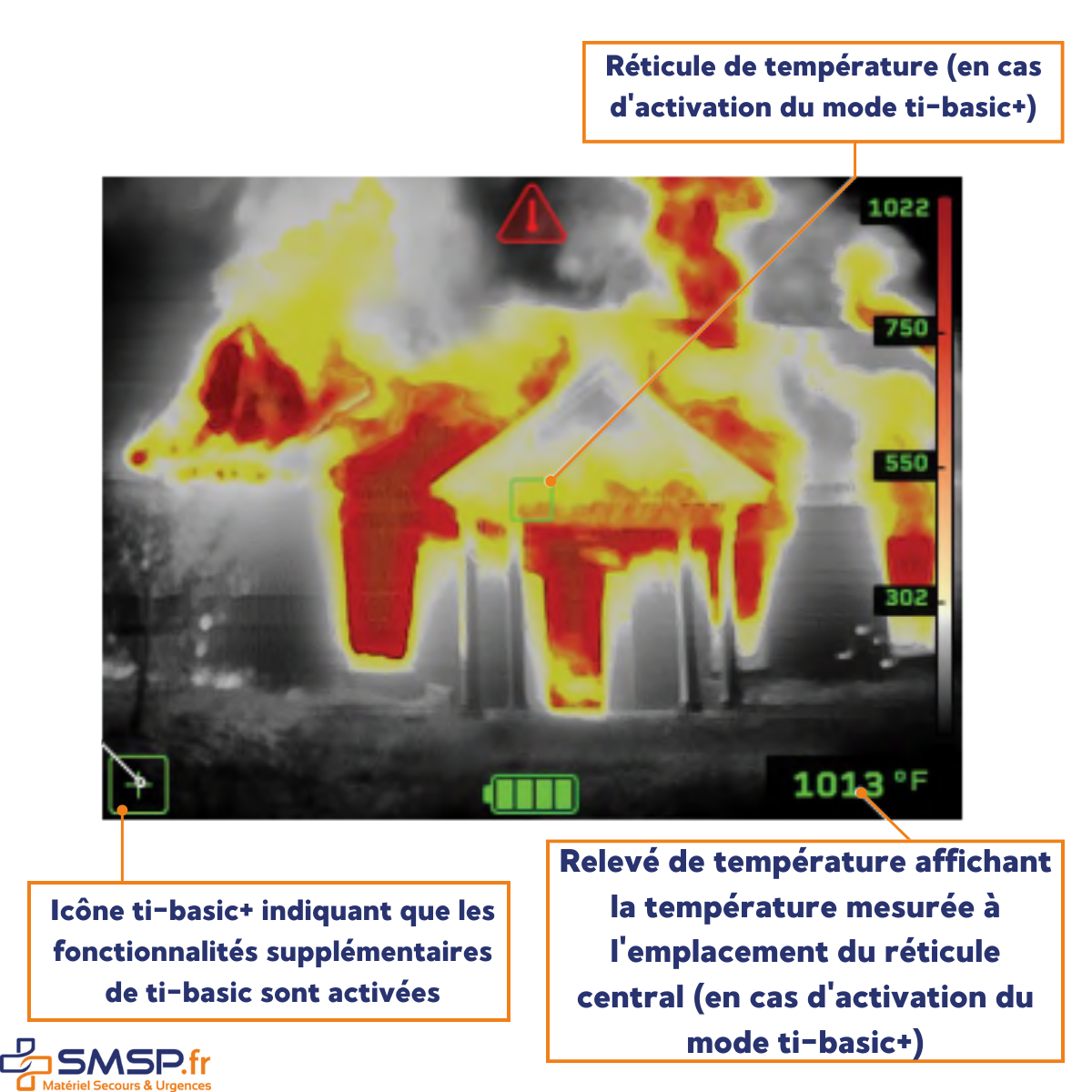 écran caméra thermique infrarouge