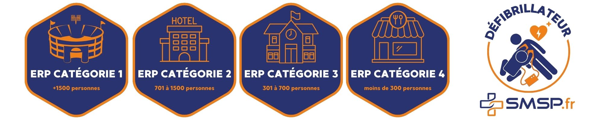 défibrillateur obligatoire erp​