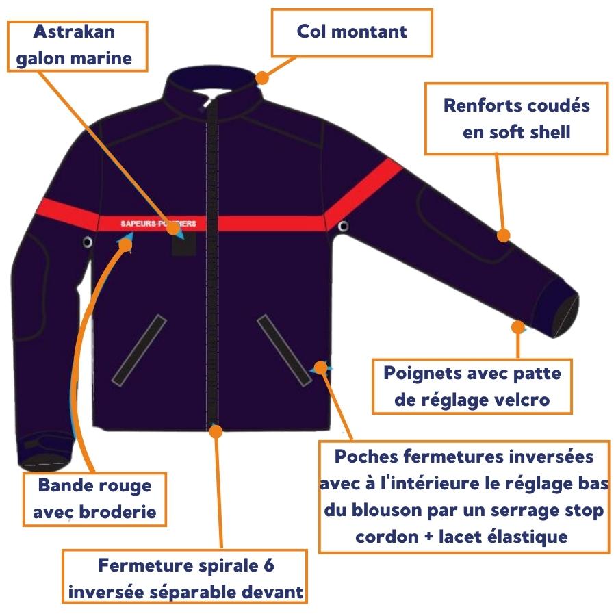 veste softshell pompier