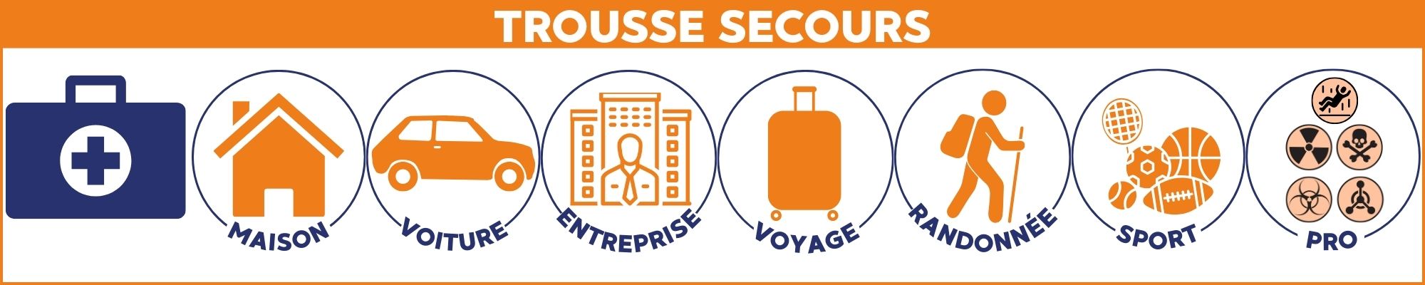 trousse de secours​