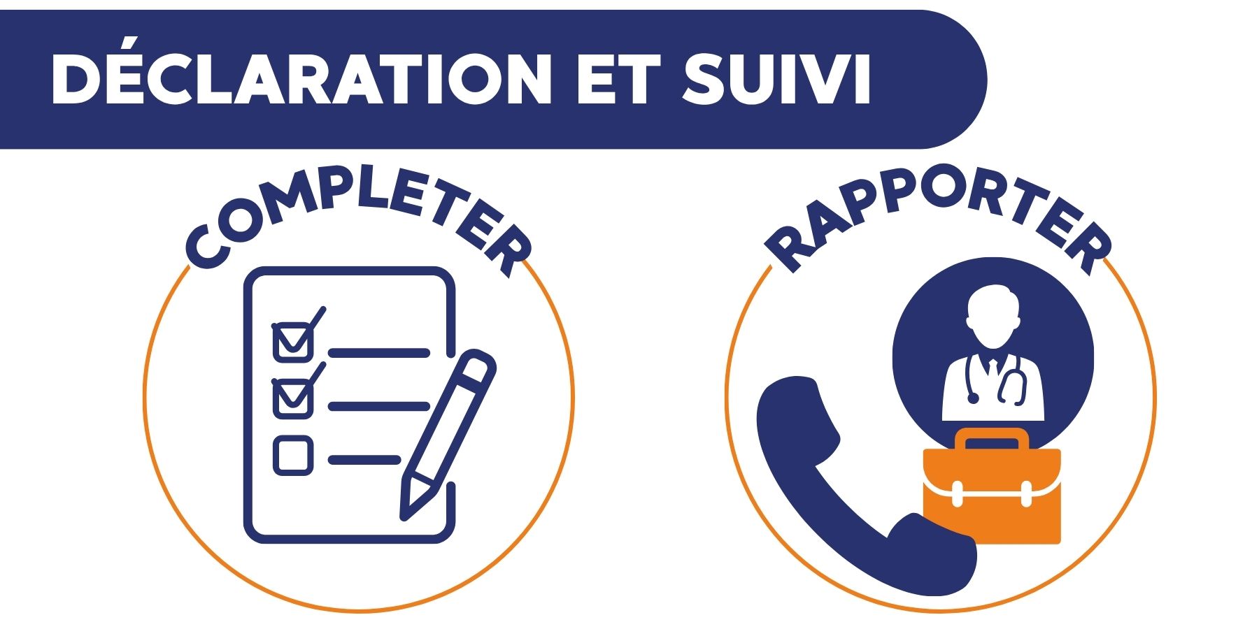 accident d'exposition au sang protocole​