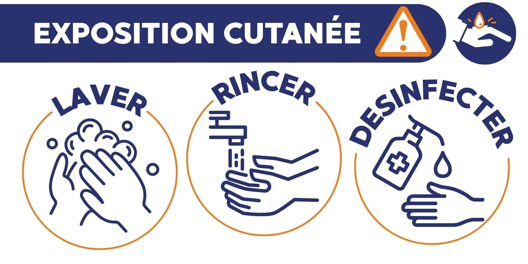 Accident d'Exposition au Sang et virus : nettoyage et désinfection de la plaie