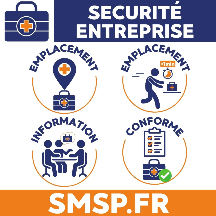 sécurité entreprise