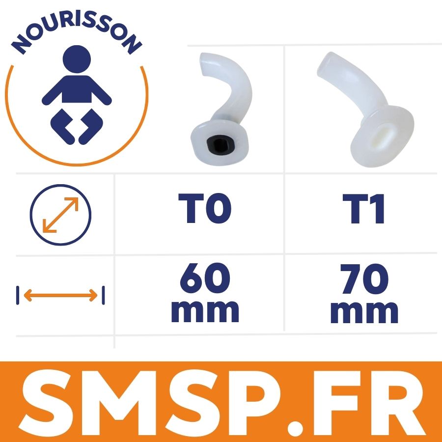 canule de guedel nourrisson