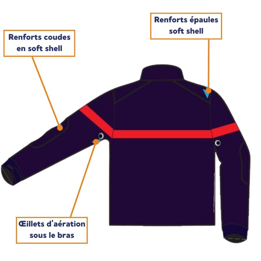 veste pompier softshell