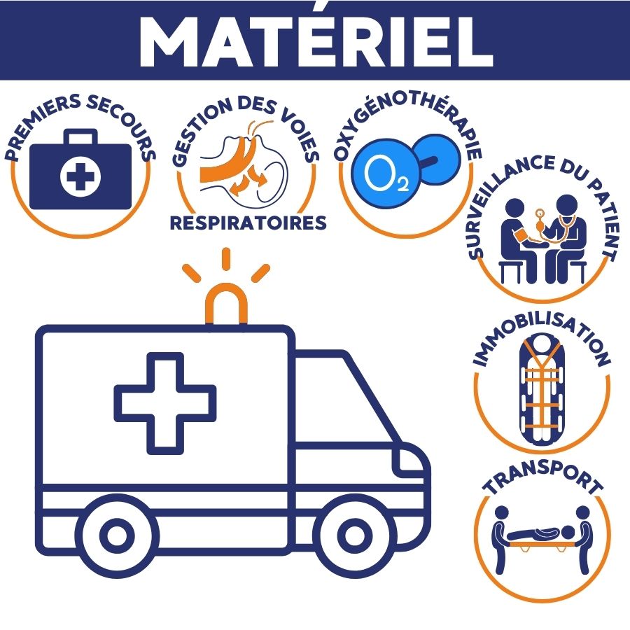 ambulance mat&eacute;riel obligatoire