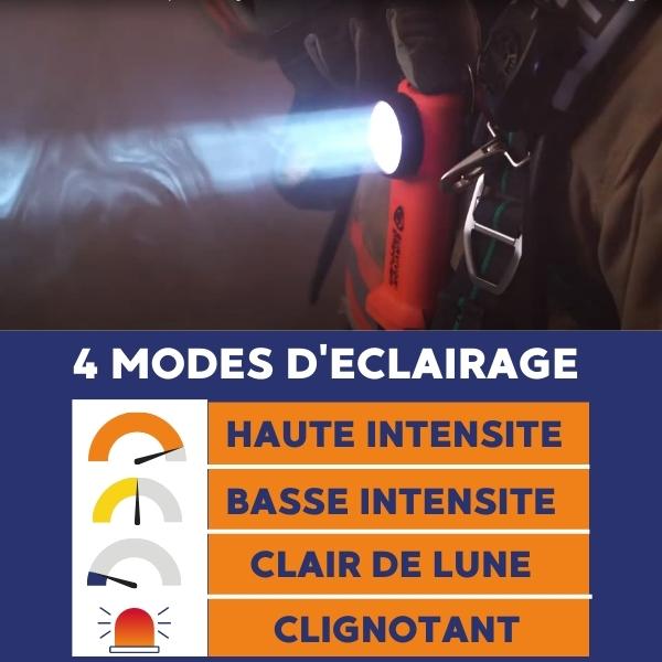 lampe de poche rechargeable