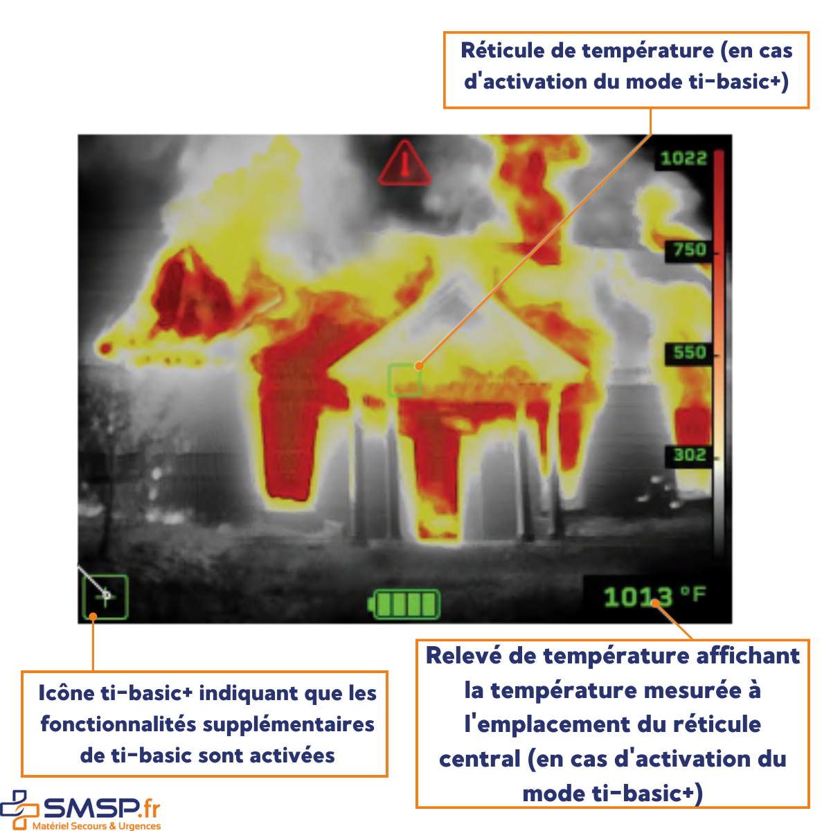 caméra infrarouge thermique