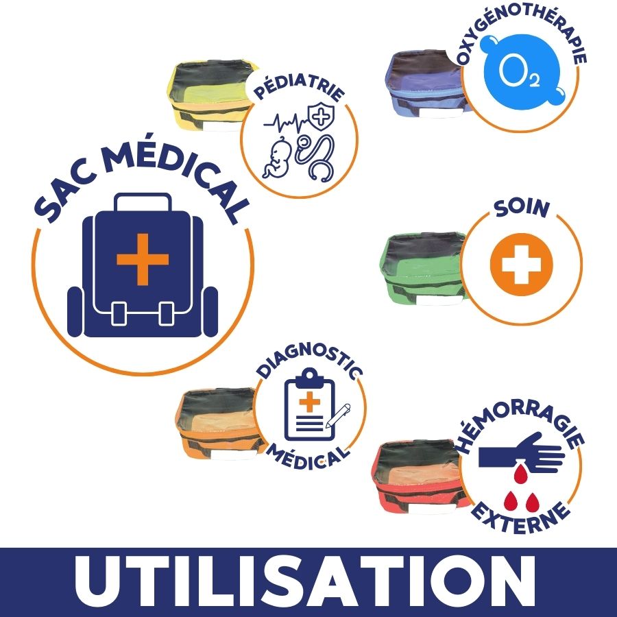 sac ambulancier