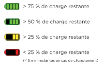 caméra thermique batterie