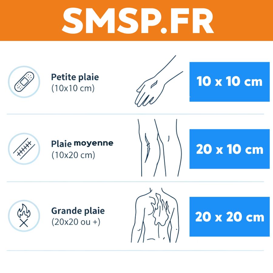 pansement américain comment utiliser