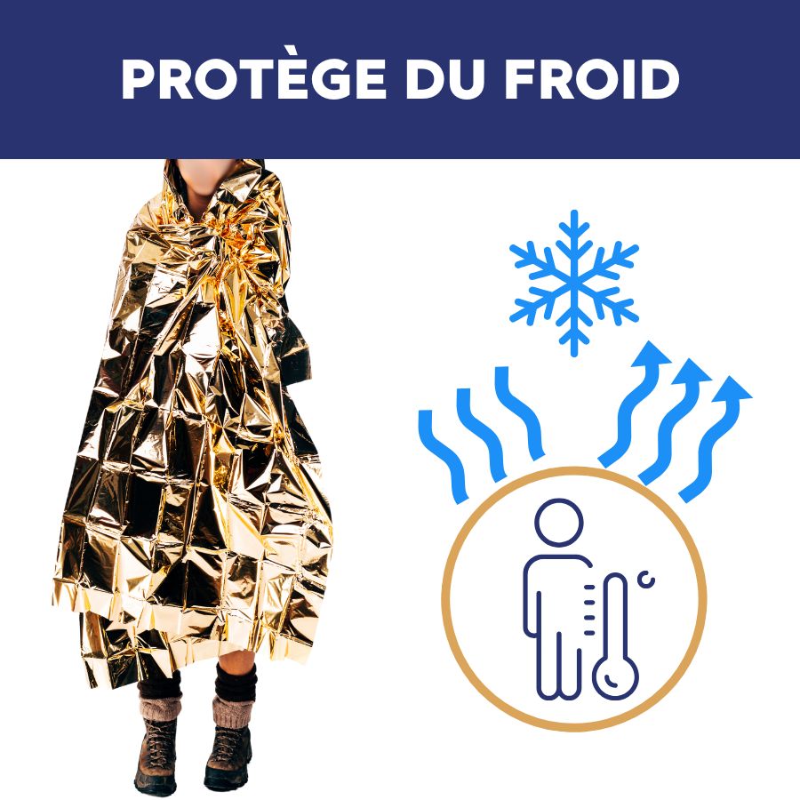 couverture de survie sens​