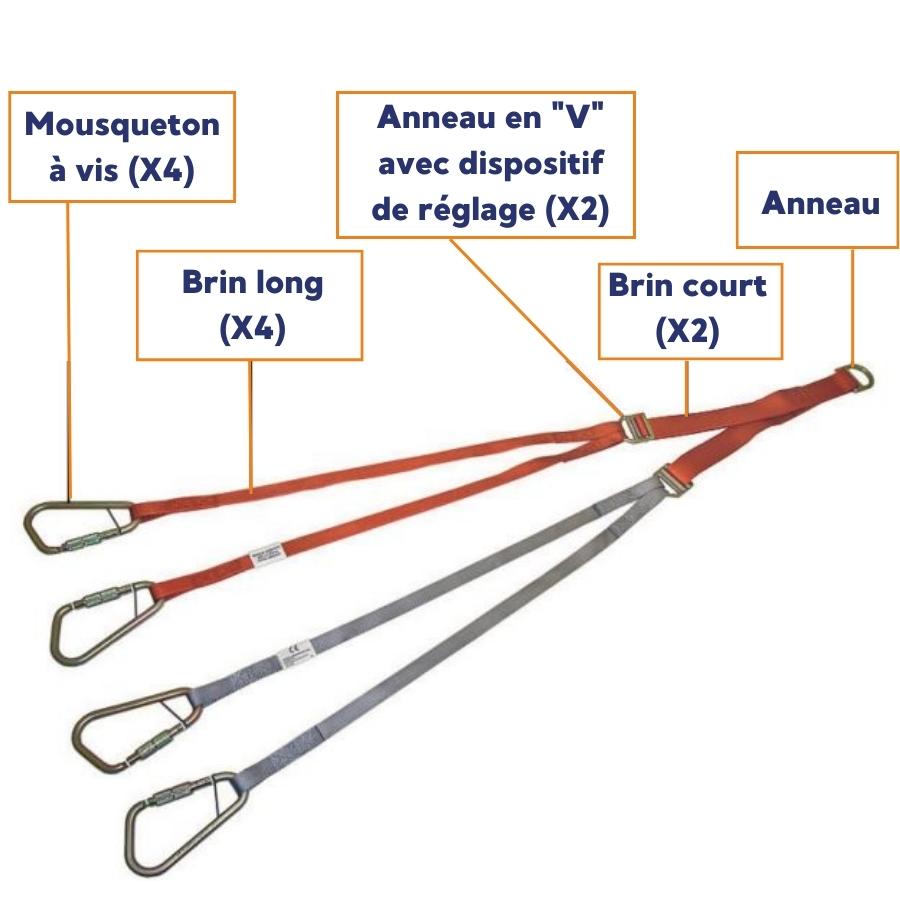 Coussins de levage pour opérations de secours-sauvetage - LEADER