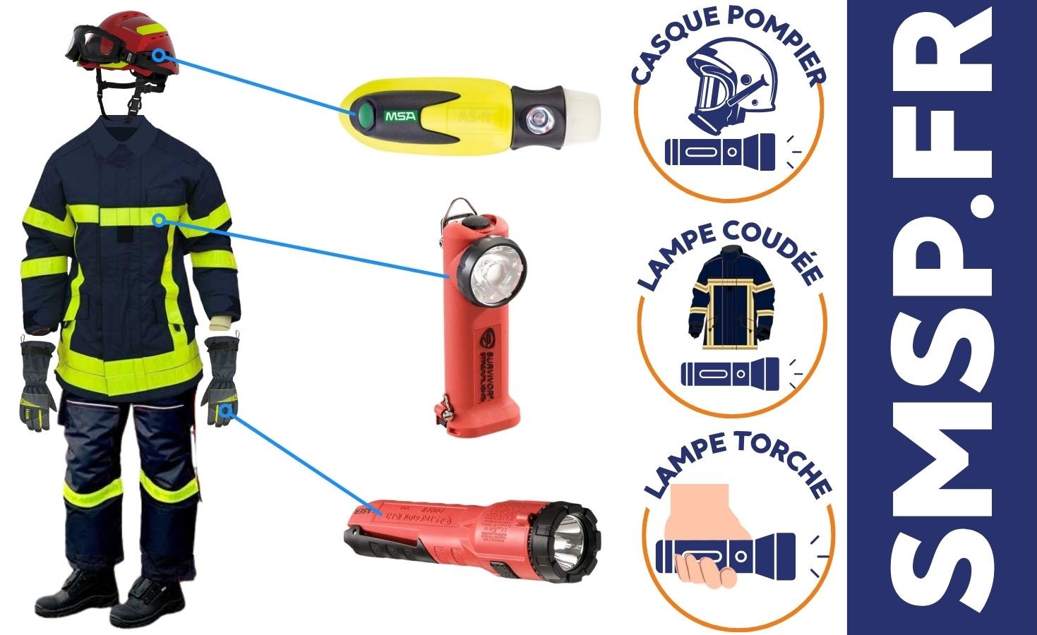 lampe pour casque pompier