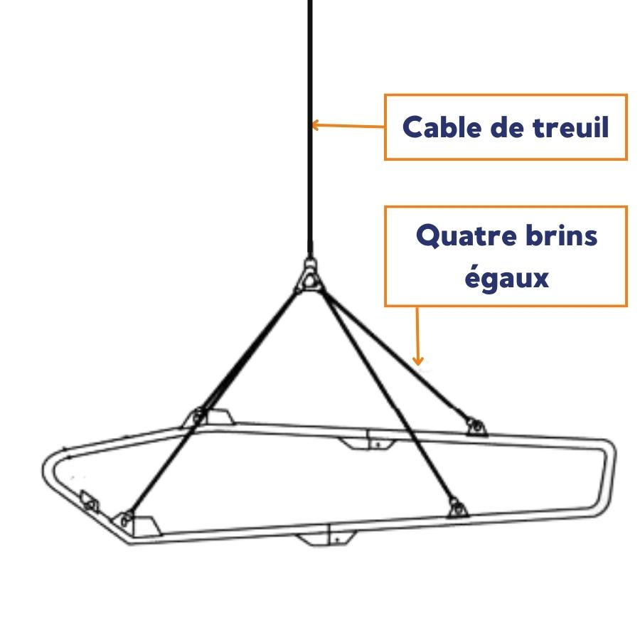 Coussins de levage pour opérations de secours-sauvetage - LEADER