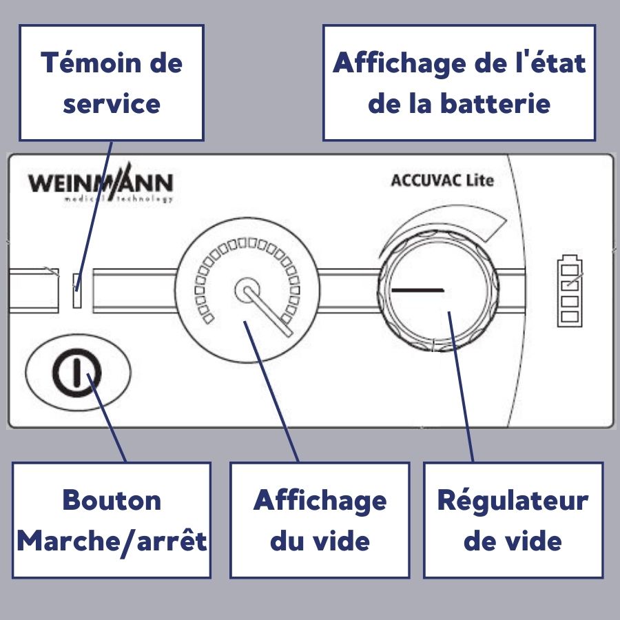 aspirateur de mucosité électrique